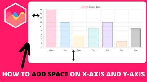 outlook axis javascript